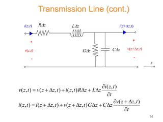( , )
( , ) ( , ) ( , )
( , )
( , ) ( , ) ( , )
i z t
v z t v z z t i z t R z L z
t
v z z t
i z t i z z t v z z t G z C z
t

  D  D  D

  D
  D   D D  D

Transmission Line (cont.)
14
RDz LDz
GDz CDz
z
v(z+Dz,t)
+
-
v(z,t)
+
-
i(z,t) i(z+Dz,t)
 