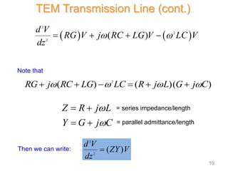 Note that
= series impedance/length
   
2
2
2
( )
d V
RG V j RC LG V LC V
dz
 
   
2
( ) ( )( )
RG j RC LG LC R j L G j C
   
     
Z R j L
Y G j C


 
  = parallel admittance/length
Then we can write:
2
2
( )
d V
ZY V
dz

TEM Transmission Line (cont.)
19
 