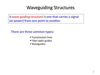 A wave guiding structure is one that carries a signal
(or power) from one point to another.
There are three common types:
 Transmission lines
 Fiber-optic guides
 Waveguides
Waveguiding Structures
2
 