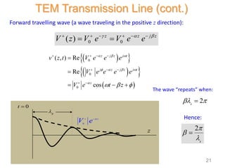 TEM Transmission Line (cont.)
0 0
( ) z z j z
V z V e V e e
  
     
 
Forward travelling wave (a wave traveling in the positive z direction):
 
 
 
 
 
0
0
0
( , ) Re
Re
cos
z j z j t
j z j z j t
z
v z t V e e e
V e e e e
V e t z
  
   

  
   
  
 


  
g

0
t 
z
0
z
V e 
 
2
g




2
g
 

The wave “repeats” when:
Hence:
21
 