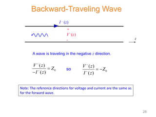 Backward-Traveling Wave
0
( )
( )
V z
Z
I z



 0
( )
( )
V z
Z
I z


 
so
+
V -(z)
-
I - (z)
z
A wave is traveling in the negative z direction.
Note: The reference directions for voltage and current are the same as
for the forward wave.
28
 