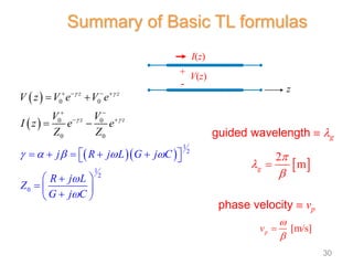  
 
  
1
2
1
2
0
0 0
0 0
0 0
z z
z z
V z V e V e
V V
I z e e
Z
j R j L G j C
R j L
Z
G j
Z
C
 
 
    


   
 
 

 
   
 
 
 

 






I(z)
V(z)
+
-
z
 
2
m
g




[m/s]
p
v



guided wavelength  g
phase velocity  vp
Summary of Basic TL formulas
30
 