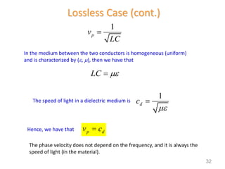 Lossless Case (cont.)
1
p
v
LC

In the medium between the two conductors is homogeneous (uniform)
and is characterized by (e, ), then we have that
LC e

The speed of light in a dielectric medium is
1
d
c
e

Hence, we have that p d
v c

The phase velocity does not depend on the frequency, and it is always the
speed of light (in the material).
(proof given later)
32
 