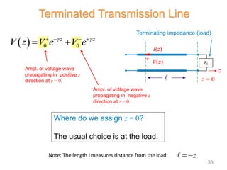   0 0
z z
V z V e V e
 
   
 
Where do we assign z = 0?
The usual choice is at the load.
I(z)
V(z)
+
-
z
ZL
z = 0
Terminating impedance (load)
Ampl. of voltage wave
propagating in negative z
direction at z = 0.
Ampl. of voltage wave
propagating in positive z
direction at z = 0.
Terminated Transmission Line
Note: The length l measures distance from the load: z
 
33
 