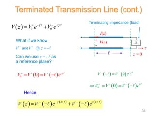 What if we know
@
V V z
 
 
and
   
0 0
V V V e 
   
  
     
   
z z
V z V e V e
 
  
 
   
   
0
V V e 
  
 
   
0 0
V V V e
  
   
Terminated Transmission Line (cont.)
  0 0
z z
V z V e V e
 
   
 
Hence
Can we use z = - l as
a reference plane?
I(z)
V(z)
+
-
z
ZL
z = 0
Terminating impedance (load)
34
 