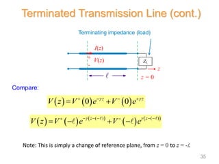      
   
( ) ( )
z z
V z V e V e
 
    
 
   
Terminated Transmission Line (cont.)
     
0 0
z z
V z V e V e
 
   
 
Compare:
Note: This is simply a change of reference plane, from z = 0 to z = -l.
I(z)
V(z)
+
-
z
ZL
z = 0
Terminating impedance (load)
35
 