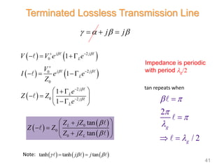    
   
 
2
0
2
0
0
2
0 2
1
1
1
1
j j
L
j j
L
j
L
j
L
V V e e
V
I e e
Z
e
Z Z
e
 
 


 




   
  
 
 
   

 
Impedance is periodic
with period g/2
2
/ 2
g
g
 






 
Terminated Lossless Transmission Line
j j
   
  
Note:      
tanh tanh tan
j j
  
 
tan repeats when
 
 
 
0
0
0
tan
tan
L
L
Z jZ
Z Z
Z jZ


 

   
 

 
41
 