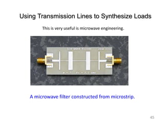 Using Transmission Lines to Synthesize Loads
A microwave filter constructed from microstrip.
This is very useful is microwave engineering.
45
 