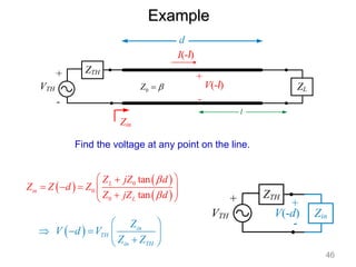  
 
 
0
0
0
tan
tan
L
in
L
Z jZ d
Z Z d Z
Z jZ d


 

    
 

 
  in
TH
in TH
Z
V d V
Z Z
 
    

 
I(-l)
V(-l)
+
l
ZL
-
0
Z 

ZTH
VTH
d
Zin
+
-
ZTH
VTH
+
Zin
V(-d)
+
-
Example
Find the voltage at any point on the line.
46
 