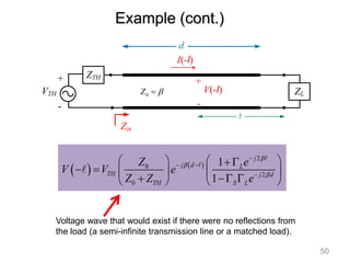    
2
0
2
0
1
1
j
j d L
TH j d
TH S L
Z e
V V e
Z Z e




 

   

     
  
   
Example (cont.)
I(-l)
V(-l)
+
l
ZL
-
0
Z 

ZTH
VTH
d
Zin
+
-
Voltage wave that would exist if there were no reflections from
the load (a semi-infinite transmission line or a matched load).
50
 
