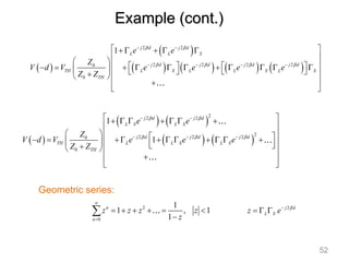 Example (cont.)
 
   
   
2
2 2
2
2 2 2
0
0
1
1
j d j d
L S L S
j d j d j d
TH L L S L S
TH
e e
Z
V d V e e e
Z Z
 
  
 
  
 
      
 
  
 
          
  
 
 

  

 
 
Geometric series:
2
0
1
1 , 1
1
n
n
z z z z
z


     


 
 
       
2 2
2 2 2 2
0
0
1 j d j d
L L S
j d j d j d j d
TH L S L L S L S
TH
e e
Z
V d V e e e e
Z Z
 
   
 
   
 
    
 
  
   
          
     
 

 
 

 
2
j d
L S
z e 

  
52
 