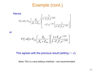 Example (cont.)
or
 
2
0
2
0
2
1
1
1
1
j d
L s
TH
j d
TH
L j d
L s
e
Z
V d V
Z Z
e
e






 
 
 
  
    
 

   
 
 
 
 
 
 
 
2
0
2
0
1
1
j d
L
TH j d
TH L s
Z e
V d V
Z Z e




  

    
  
  
This agrees with the previous result (setting l = d).
Note: This is a very tedious method – not recommended.
Hence
53
 