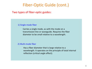 Fiber-Optic Guide (cont.)
Two types of fiber-optic guides:
1) Single-mode fiber
2) Multi-mode fiber
Carries a single mode, as with the mode on a
transmission line or waveguide. Requires the fiber
diameter to be small relative to a wavelength.
Has a fiber diameter that is large relative to a
wavelength. It operates on the principle of total internal
reflection (critical angle effect).
8
 