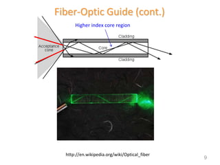 Fiber-Optic Guide (cont.)
http://en.wikipedia.org/wiki/Optical_fiber
Higher index core region
9
 
