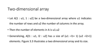 Two-dimensional array
• Let A[1 : u1, 1 : u2] be a two-dimensional array where u1 indicates
the number of rows and u2 the number of columns in the array.
• Then the number of elements in A is u1.u2
• Generalizing, A[l1 : u1, l2 : u2] has a size of (u1 –l1+ 1) (u2 –l2+1)
elements. Figure 3.3 illustrates a two dimensional array and its size.
 