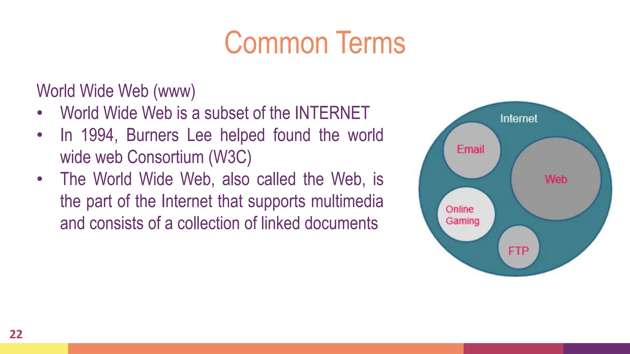 Common Terms
World Wide Web (www)
• World Wide Web is a subset of the INTERNET
• In 1994, Burners Lee helped found the world
wide web Consortium (W3C)
• The World Wide Web, also called the Web, is
the part of the Internet that supports multimedia
and consists of a collection of linked documents
22
 