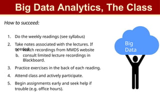 Comprehensive Introduction to Big Data Analytics and Its Applications ...