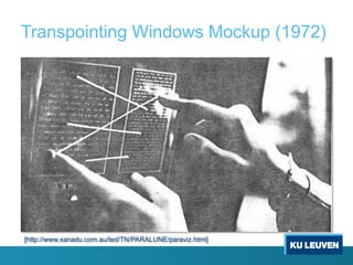 Transpointing Windows Mockup (1972)
[http://www.xanadu.com.au/ted/TN/PARALUNE/paraviz.html]
 