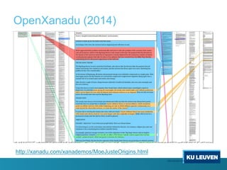 OpenXanadu (2014)
[http://xanadu.com/xanademos/MoeJusteOrigins.html]
http://xanadu.com/xanademos/MoeJusteOrigins.html
 