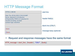 HTTP Message Format
• Request and response messages have the same format
<html>
...
</html>
HTTP/1.1 200 OK
Date: Thu, 03 Oct 2013 17:02:19 GMT
Server: Apache/2.2.14 (Ubuntu)
X-Powered-By: PHP/5.3.2-1ubuntu4.15
Transfer-Encoding: chunked
Content-Type: text/html
header field(s)
blank line (CRLF)
message body (optional)
start line
HTTP_message = start_line , {header} , "CRLF" , {body};
 