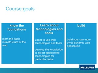 Course goals
know the
foundations
learn the basic
infrastructure of the
web
Learn about
technologies and
tools
Learn to use web
technologies and tools
develop the knowledge
to select appropriate
technologies for
particular tasks
build
build your own non-
trivial dynamic web
application
 
