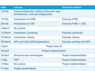 date Lecture Exercise session
12 Feb. Course introduction, history of the web, web
architectures, overview assignments
19 Feb. Introduction to HTML Exercise HTML
26 Feb. Introduction to CSS Exercise HTML + CSS
5 March No Lecture
12 March Introduction Javascript Exercise Javascript
19 March Introduction JQuery Exercise JQuery
26 March APIs and XML/JSON Applications Exercise working with APIs
2 April Project kick-off
23 April Project implementation
30 April Semantic web technologies Project implementation
7 May PHP Project implementation
14 May No Lecture Project implementation
21 May Project presentations
 