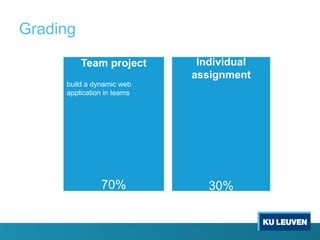 Grading
Individual
assignment
30%
Team project
build a dynamic web
application in teams
70%
 