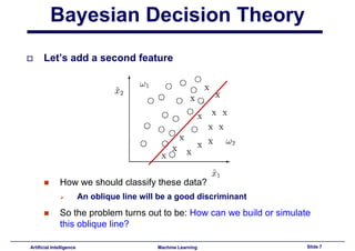 Lecture10 - Naïve Bayes