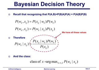 Lecture10 - Naïve Bayes