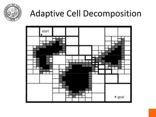 Adaptive Cell Decomposition