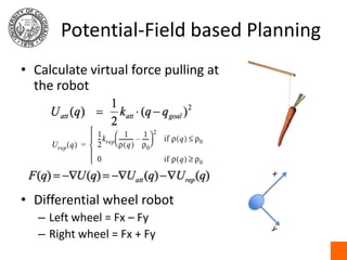 Calculate virtual force pulling at the robotDifferential wheel robotLeft wheel = Fx – FyRight wheel = Fx + FyPotential-Field based Planningxy