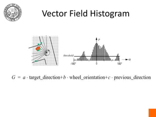 Vector Field Histogram