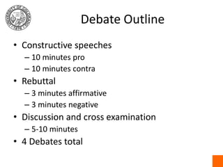 Debate OutlineConstructive speeches10 minutes pro10 minutes contraRebuttal 3 minutes affirmative3 minutes negativeDiscussion and cross examination5-10 minutes4 Debates total