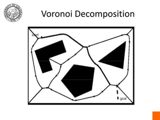 Voronoi Decomposition
