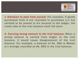 3. Omission to post from journal: For example, if goods
purchased from A are recorded in purchases a/c but
omitted to be posted to A’s account in the ledger, the
credit side of the trial balance shall fall short
4. Carrying wrong amount to the trial balance: When a
wrong amount is carried from ledger to the trial
balance, it would cause disagreement of the trial
balance. For example, a balance of Rs. 580 in Mohan
a/c wrongly recorded as Rs. 850 in the trial balance.
 