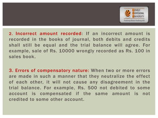 2. Incorrect amount recorded: If an incorrect amount is
recorded in the books of journal, both debits and credits
shall still be equal and the trial balance will agree. For
example, sale of Rs. 10000 wrongly recorded as Rs. 100 in
sales book.
3. Errors of compensatory nature: When two or more errors
are made in such a manner that they neutralize the effect
of each other, it will not cause any disagreement in the
trial balance. For example, Rs. 500 not debited to some
account is compensated if the same amount is not
credited to some other account.
 