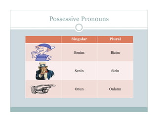Possessive Pronouns

       Singular       Plural


        Benim         Bizim




        Senin          Sizin




        Onun          Onların
 
