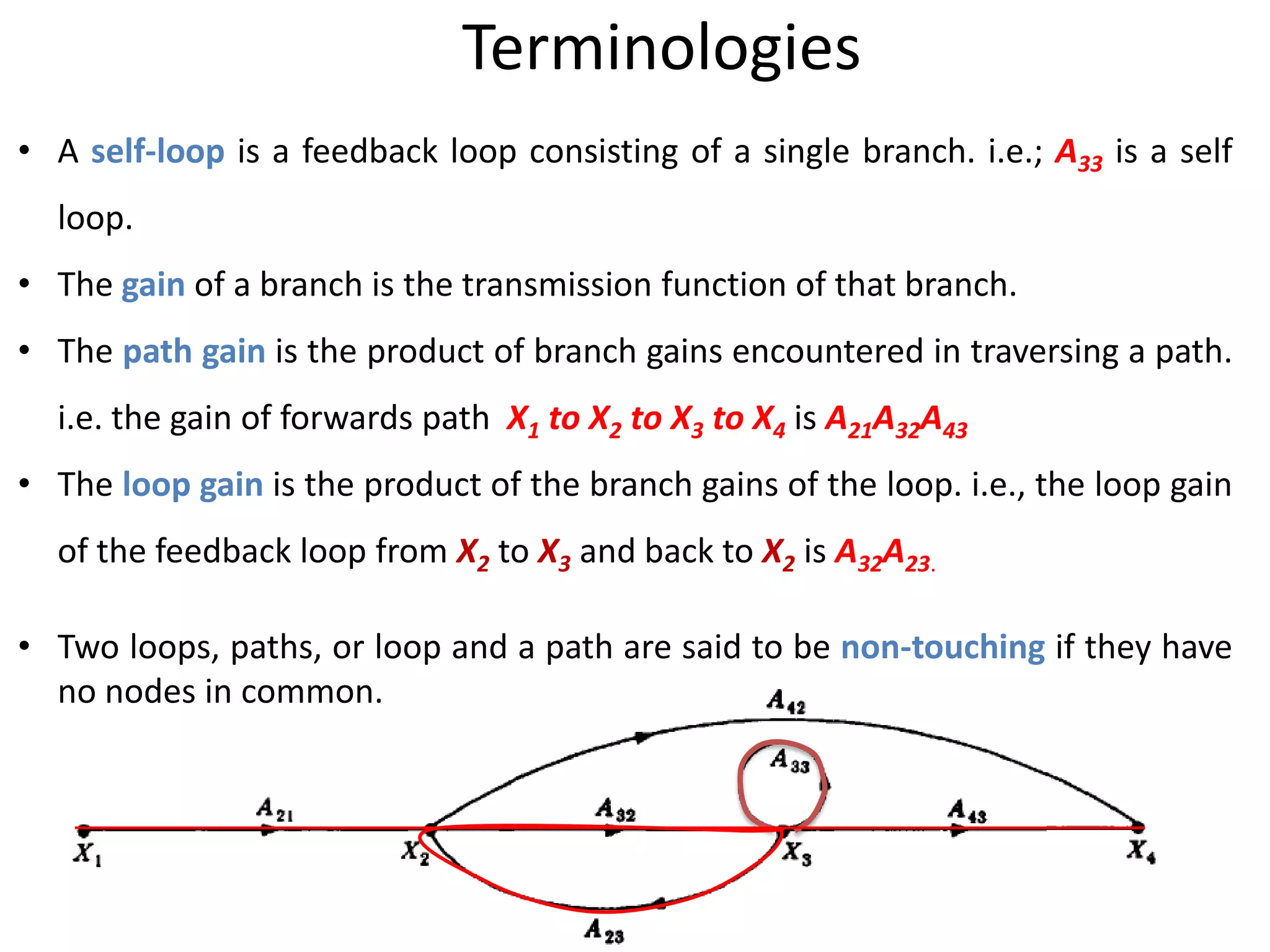 Terminologies
• A self-loop is a feedback loop consisting of a single branch. i.e.; A33 is a self
loop.
• The gain of a branch is the transmission function of that branch.
• The path gain is the product of branch gains encountered in traversing a path.
i.e. the gain of forwards path X1 to X2 to X3 to X4 is A21A32A43
• The loop gain is the product of the branch gains of the loop. i.e., the loop gain
of the feedback loop from X2 to X3 and back to X2 is A32A23.
• Two loops, paths, or loop and a path are said to be non-touching if they have
no nodes in common.

 
