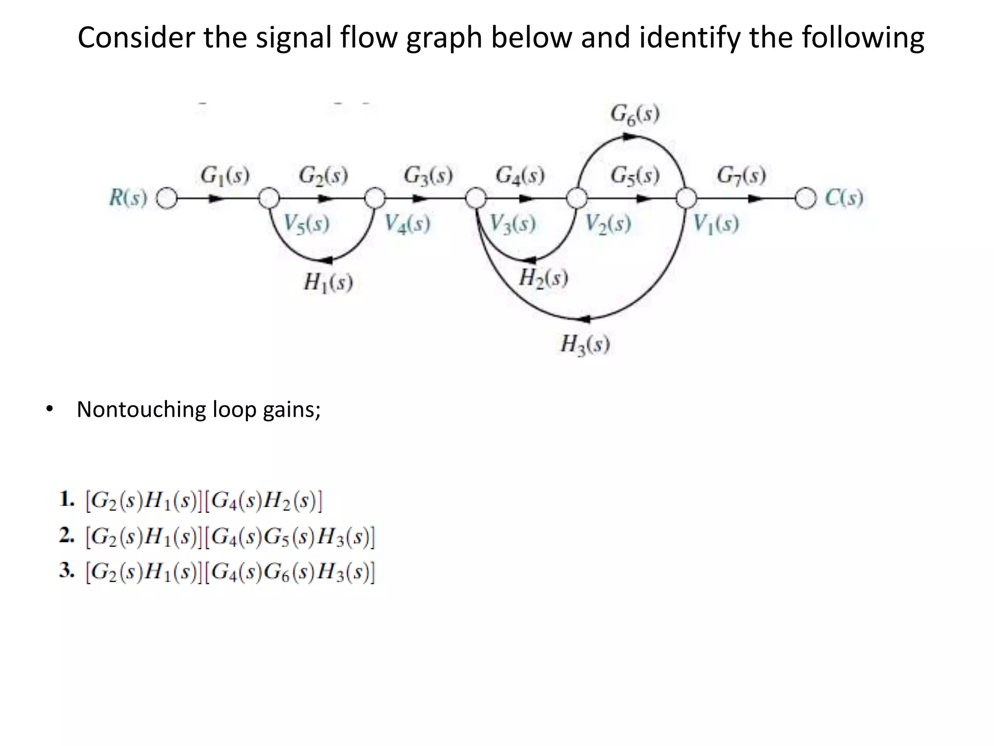 Consider the signal flow graph below and identify the following

• Nontouching loop gains;

 