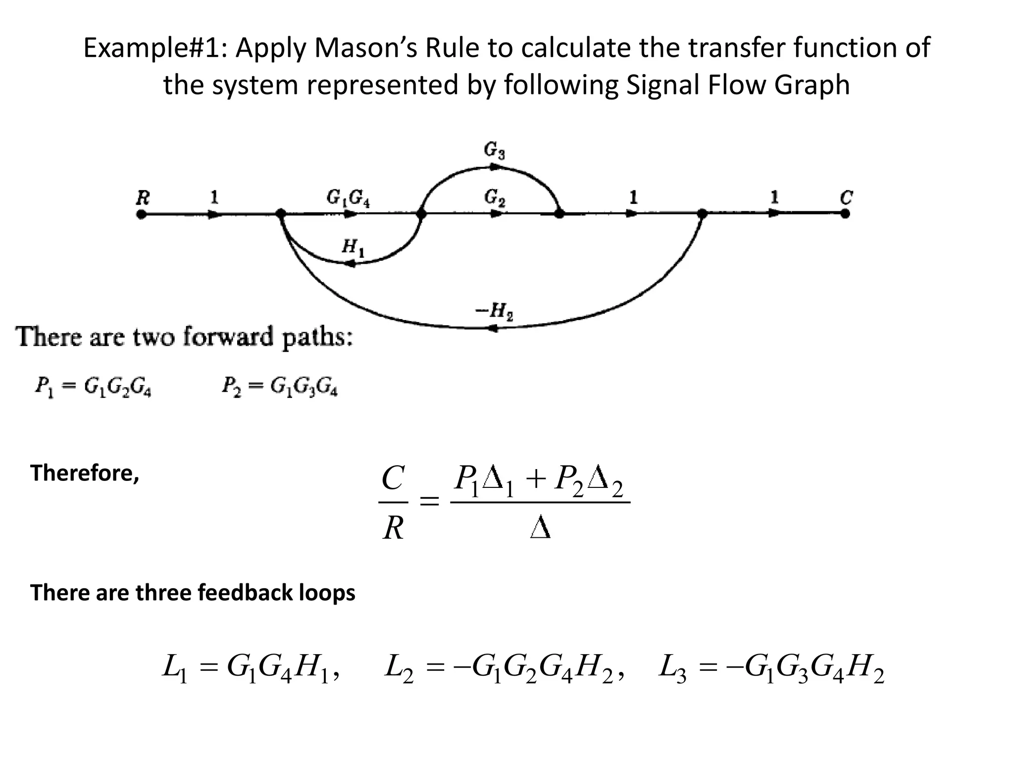 Example#1: Apply Mason’s Rule to calculate the transfer function of
the system represented by following Signal Flow Graph

Therefore,

C
R

P1

1

P2

2

There are three feedback loops

L1

G1G4 H1 ,

L2

G1G2G4 H 2 ,

L3

G1G3G4 H 2

 