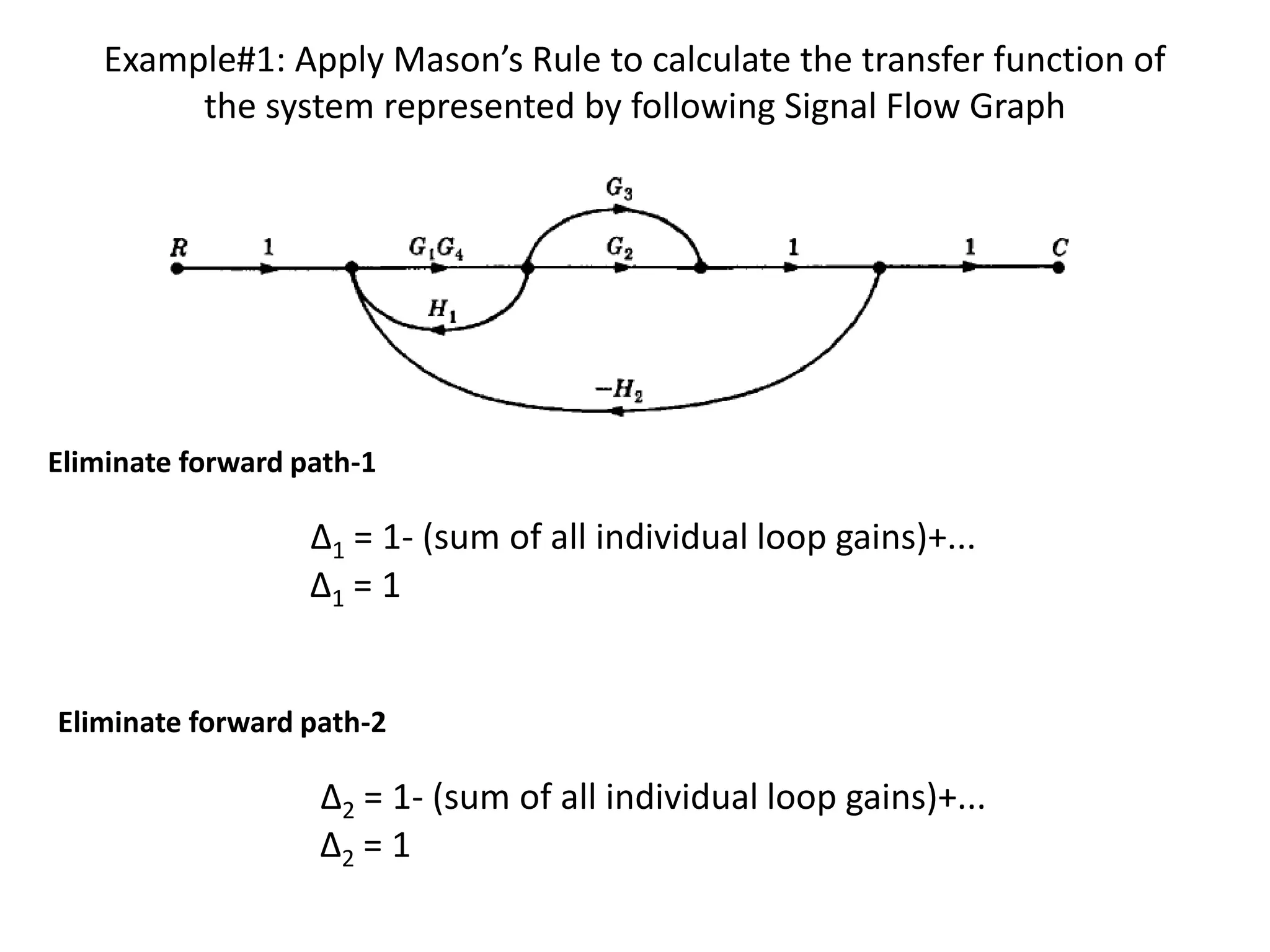 Example#1: Apply Mason’s Rule to calculate the transfer function of
the system represented by following Signal Flow Graph

Eliminate forward path-1

∆1 = 1- (sum of all individual loop gains)+...
∆1 = 1
Eliminate forward path-2

∆2 = 1- (sum of all individual loop gains)+...
∆2 = 1

 
