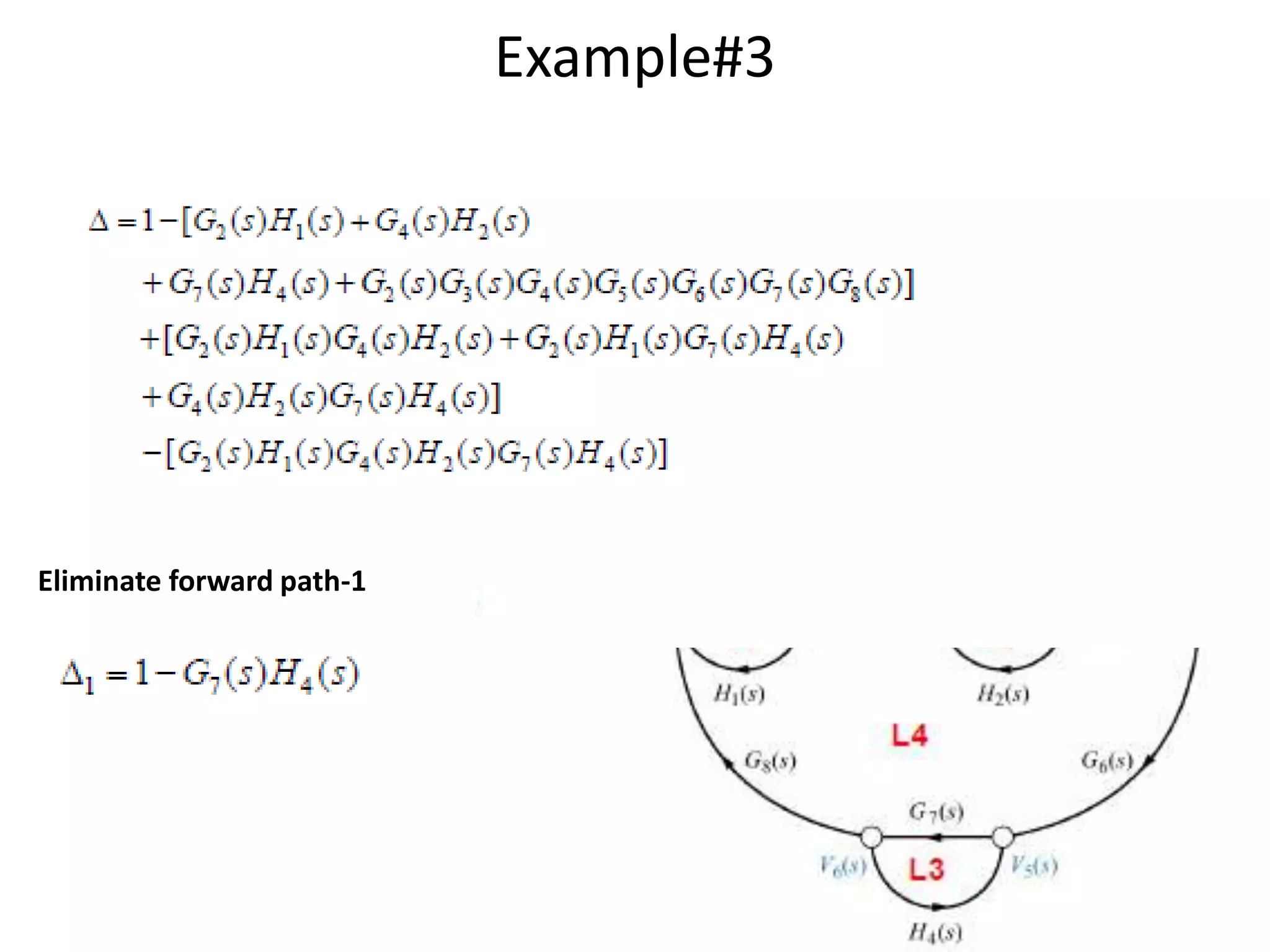 Example#3

Eliminate forward path-1

 