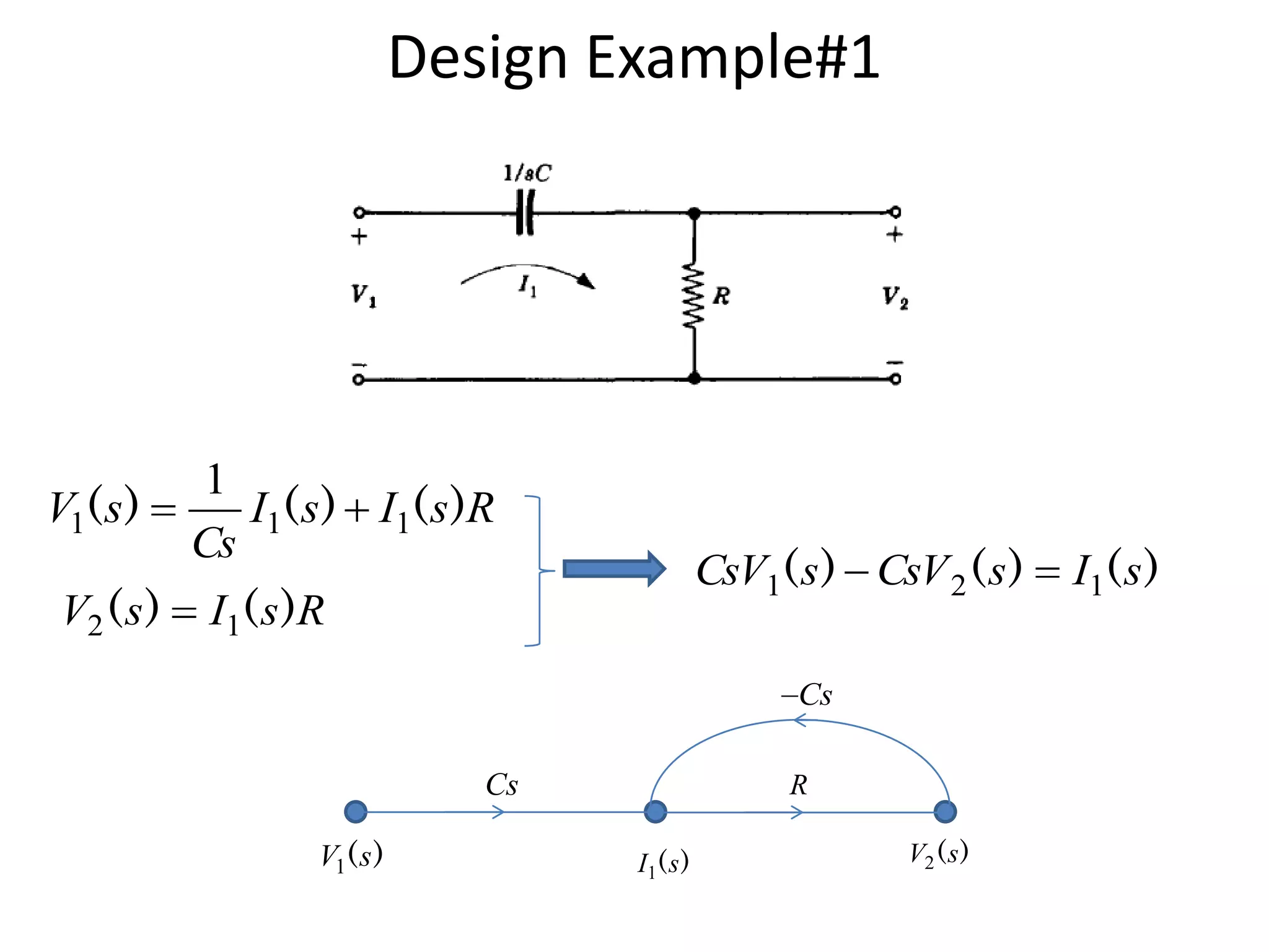 Design Example#1

V1( s )
V2 ( s )

1
I1( s ) I1( s )R
Cs

CsV1( s ) CsV 2 ( s )

I1 ( s ) R

Cs
Cs
V1 (s )

R
I1 (s )

V2 (s )

I1 ( s )

 