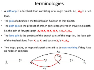 Terminologies
• A self-loop is a feedback loop consisting of a single branch. i.e.; A33 is a self
loop.
• The gain of a branch is the transmission function of that branch.
• The path gain is the product of branch gains encountered in traversing a path.
i.e. the gain of forwards path X1 to X2 to X3 to X4 is A21A32A43
• The loop gain is the product of the branch gains of the loop. i.e., the loop gain
of the feedback loop from X2 to X3 and back to X2 is A32A23.
• Two loops, paths, or loop and a path are said to be non-touching if they have
no nodes in common.

 