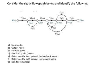 Consider the signal flow graph below and identify the following

a)
b)
c)
d)
e)
f)
g)

Input node.
Output node.
Forward paths.
Feedback paths (loops).
Determine the loop gains of the feedback loops.
Determine the path gains of the forward paths.
Non-touching loops

 