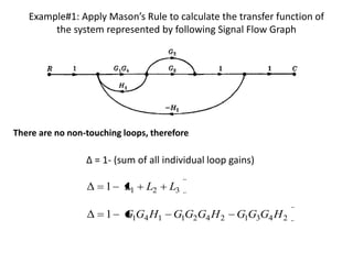 Example#1: Apply Mason’s Rule to calculate the transfer function of
the system represented by following Signal Flow Graph

There are no non-touching loops, therefore

∆ = 1- (sum of all individual loop gains)

1

L1

1

G1G4 H1

L2

L3
G1G2G4 H 2

G1G3G4 H 2

 
