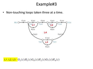 Example#3
• Non-touching loops taken three at a time.

 