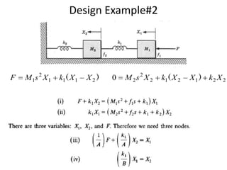 Design Example#2

F

M 1s 2 X 1

k1 ( X 1

X2)

0

M 2s2 X 2

k1 ( X 2

X1 ) k2 X 2

 