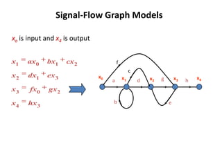 Signal-Flow Graph Models
xo is input and x4 is output
x1

ax0

bx1

x2

dx1

ex 3

x3

fx0
hx 3

f
c

gx 2

x4

cx 2
x0

a

b

x1

d

x2

x3

g

e

h

x4

 