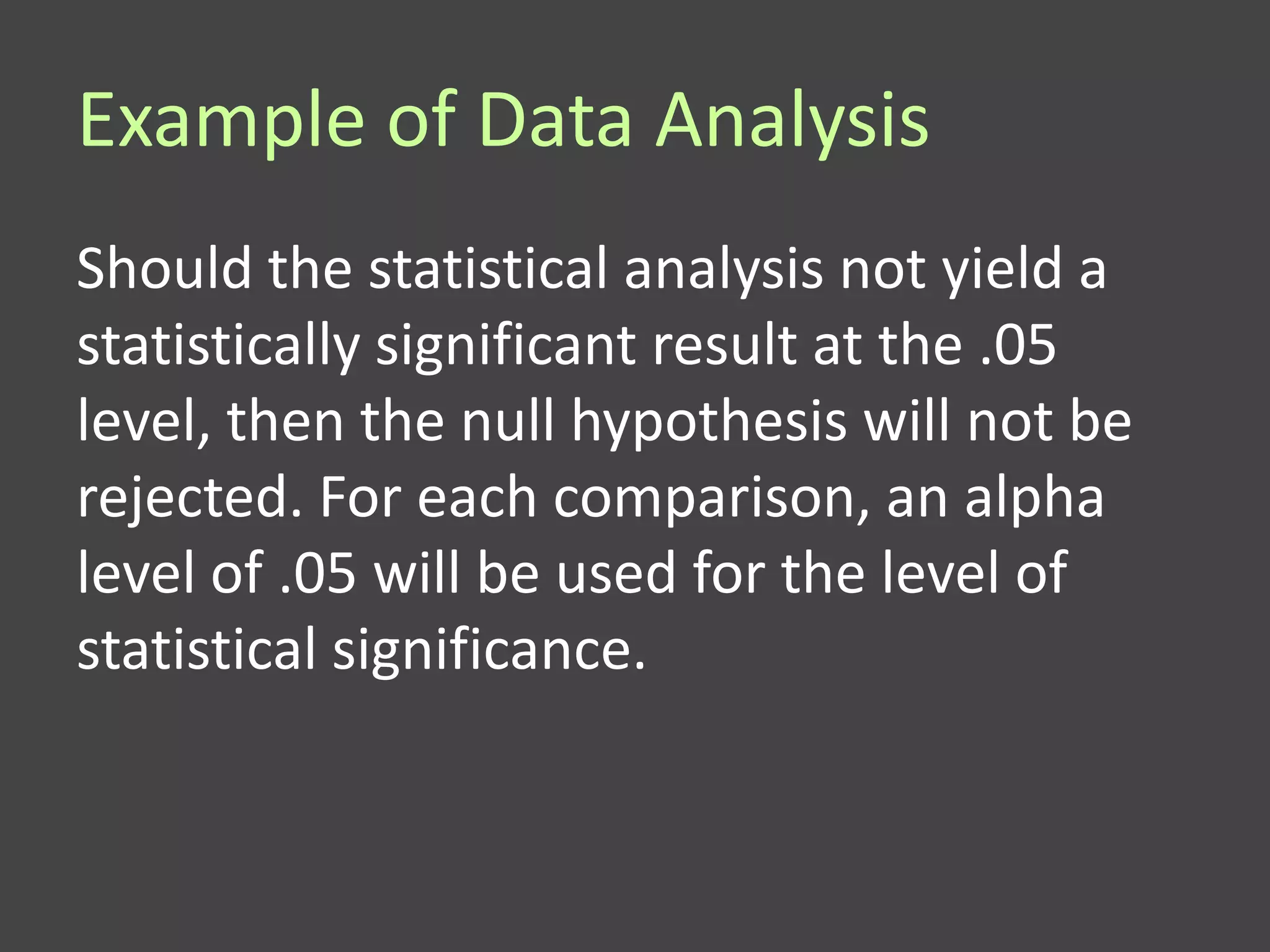 Example of Data Analysis
Should the statistical analysis not yield a
statistically significant result at the .05
level, then the null hypothesis will not be
rejected. For each comparison, an alpha
level of .05 will be used for the level of
statistical significance.
 